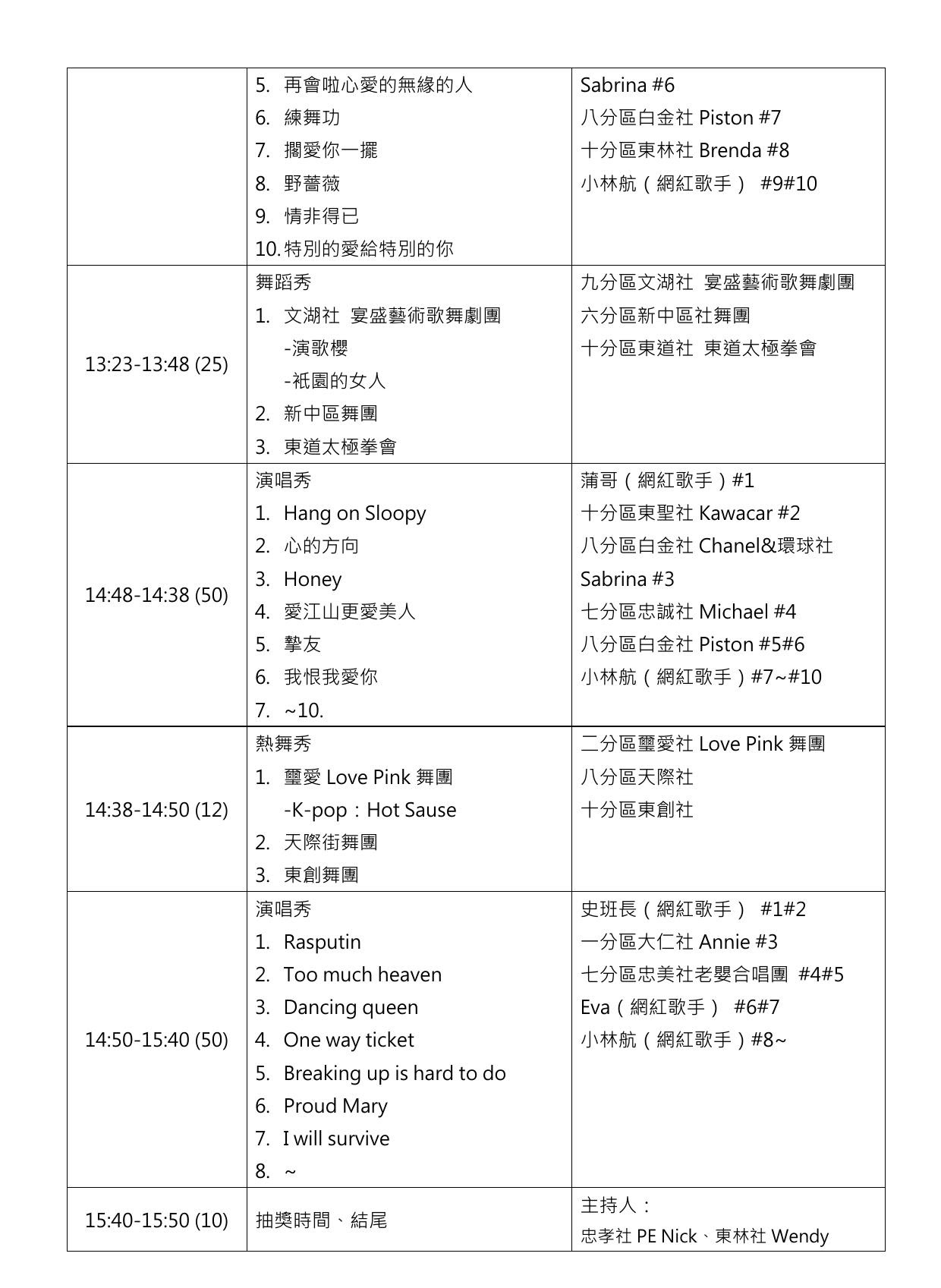 舞台節目流程 3